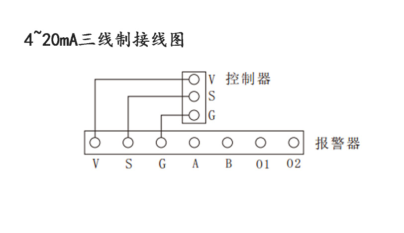 可燃?xì)怏w濃度探測器接線方式